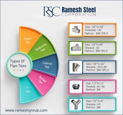 flange manufacturers in India