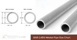 Inconel 600 Plate