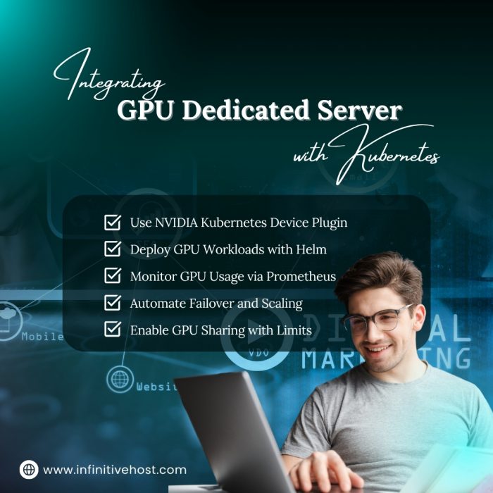 Integrating GPU Dedicated Server with Kubernetes