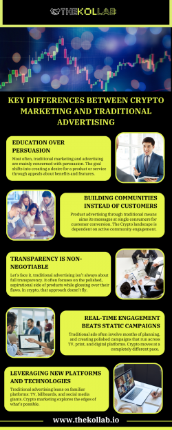 Crypto Marketing Agency Delivering Web3 Growth and Visibility