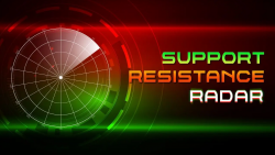 Mastering Market Analysis with the NinjaTrader Support Resistance Indicator