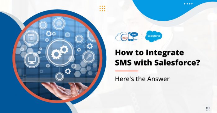 Best SMS App for Salesforce: 360 SMS for Smart Messaging