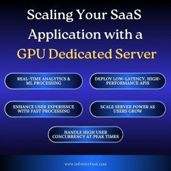 Scaling Your SaaS Application with a GPU Dedicated Server