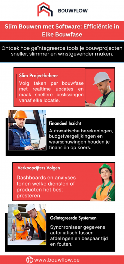Slim Bouwen met ERP-Software | Efficiëntie in Elke Bouwfase met Bouwflow