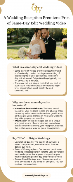 A Wedding Reception Premiere: Pros of Same-Day Edit Wedding Video