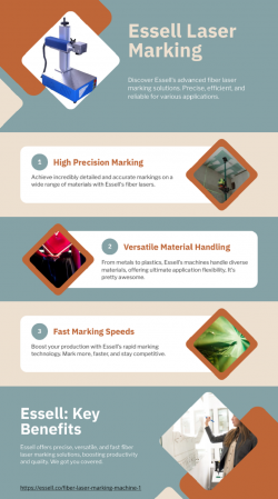 Precision and Performance with Advanced Fiber Laser Marking Machine Solutions