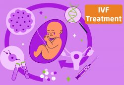 Best IVF Clinic in Dubai – Advanced Fertility Solutions with Care