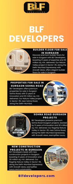 Uppal Southend Gurgaon Projects