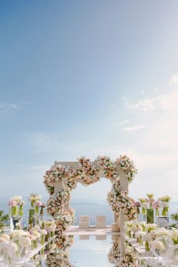 Compare Top Wedding Planners in Mumbai | Real Reviews & Prices