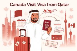 Best Canada visit visa services from Qatar