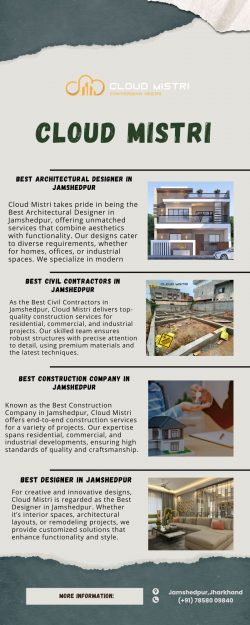 Transform Your Space with Home Renovation in Jamshedpur