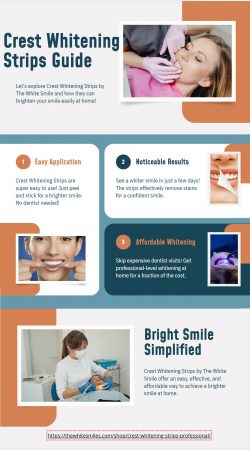 Crest 3D White Strips Luxe – Premium Whitening with The White Smiles
