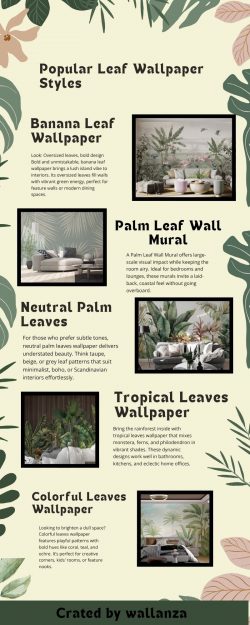 Popular Leaf Wallpaper Styles