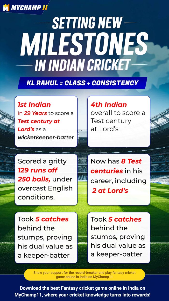 Not just a keeper, he’s a history-maker! KL Rahul’s iconic knock at Lord’s