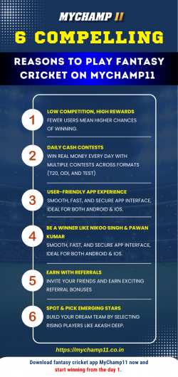 Why Should you Play Fantasy Cricket on MyChamp11