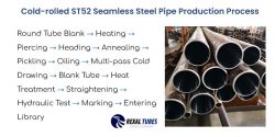P11 pipe suppliers