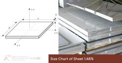 Hastelloy C22 Plate