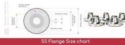 SS Capillary Tube Manufacturers