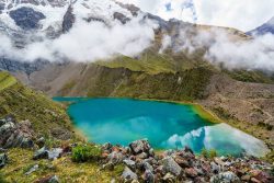 Machu Picchu Vacation Highlights Itinerary