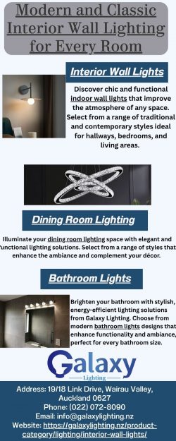 Modern and Classic Interior Wall Lighting for Every Room