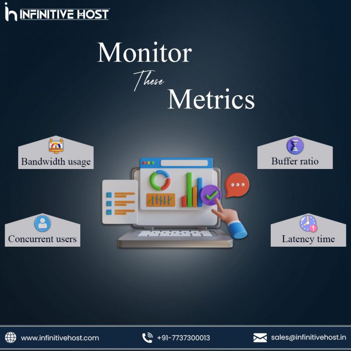 Monitor These Metrics to Optimize Your Streaming Server Performance