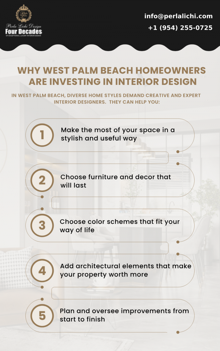Why West Palm Beach Homeowners Are Investing in Interior Design