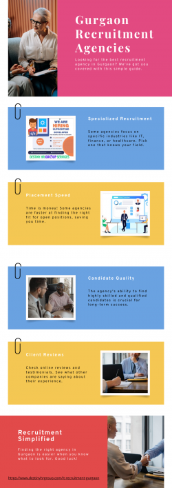 Destiny HR Group Services – Top Recruitment Agency in Gurgaon for IT & Non-IT Hiring