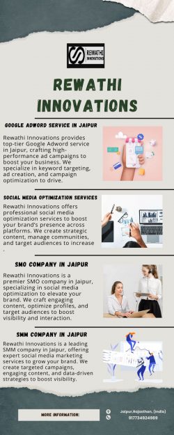 Top Digital Marketing Company in Jaipur