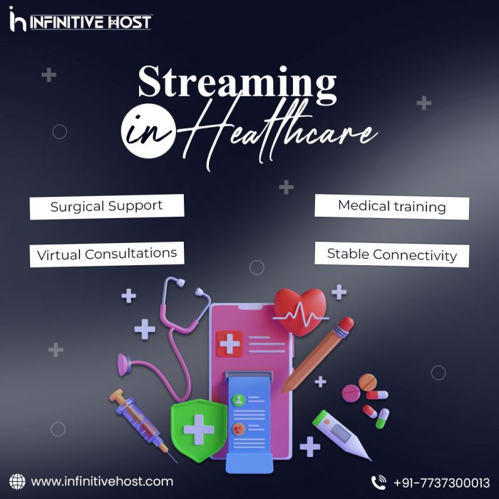 The Role of Streaming Servers in Modern Healthcare