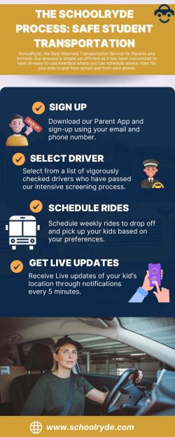 The SchoolRyde Process Safe Student Transportation