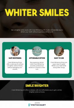 Achieve Professional Results with Crest Professional Effects White Strips Available from The Whi ...