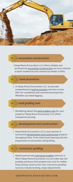 Professional Construction Task Management Support