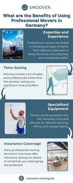 Introducing our Video Production Studio in Minnesota