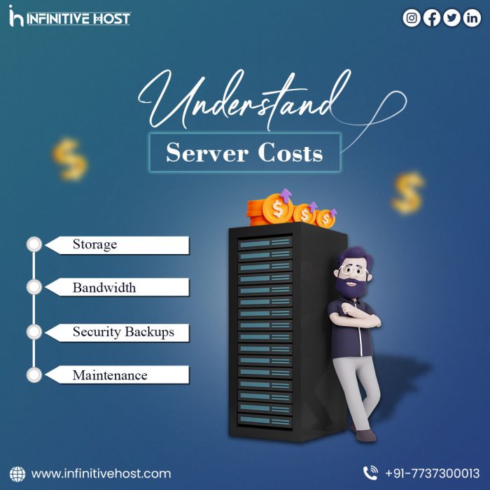 Understand Streaming Server Costs