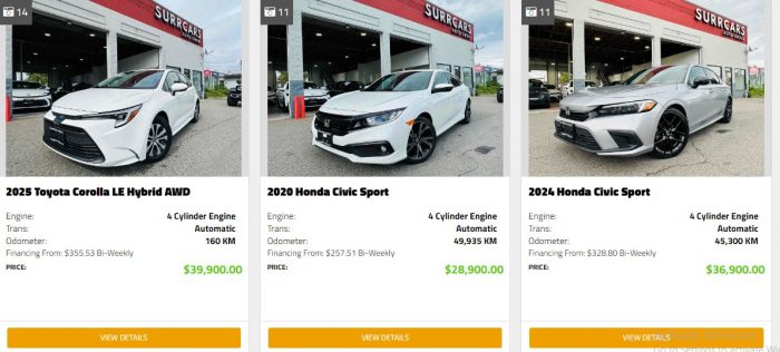 Most visited used car dealers in Kelowna