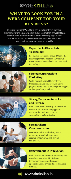 Web3 Company Empowering the Future of Decentralized Brands