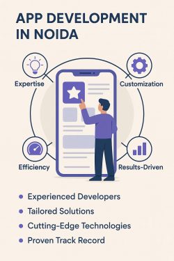 App Development in Noida – Expertise, Efficiency & Tailored Solutions