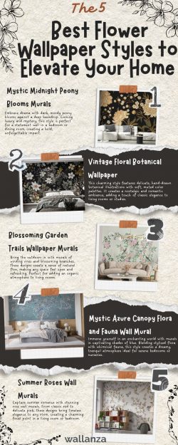 The 5 Best Flower Wallpaper Styles to Elevate Your Home