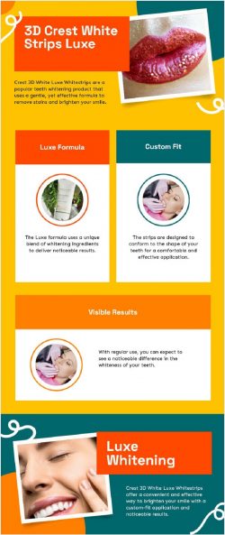 Washing Your Smile Away with Crest Whitestrips