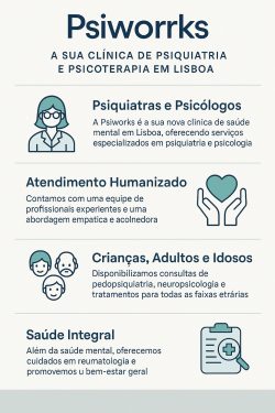 Psiworks – Clínica de Saúde Mental em Lisboa