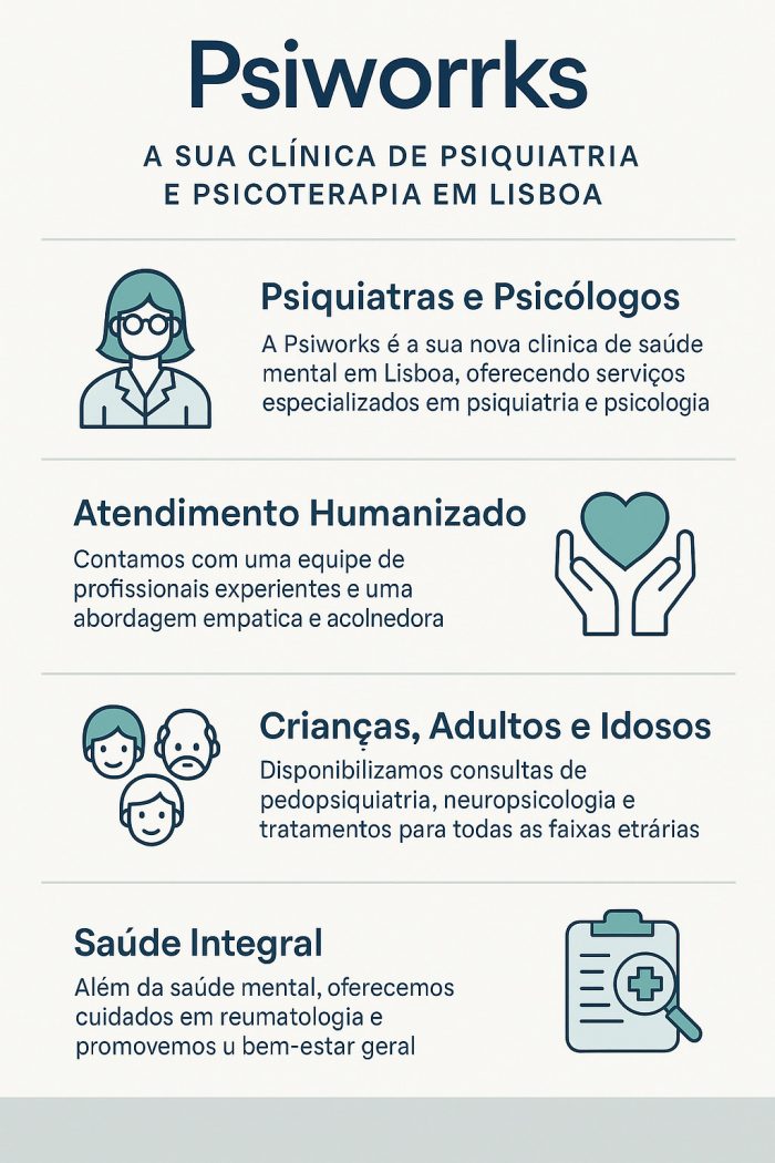 Psiworks – Clínica de Saúde Mental em Lisboa