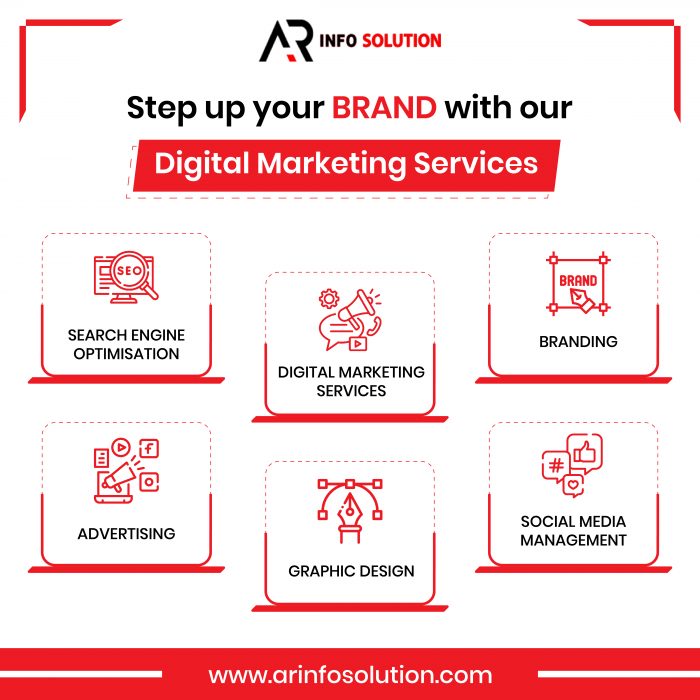 Full-Service Digital Marketing Company in Jaipur – Powered by AR Info Solution