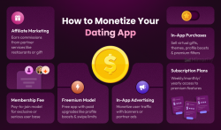 Dating App Development Made Easy: Build Your Own App in 2025