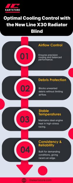 Advanced Water Temp Sensor for Accurate Engine Monitoring