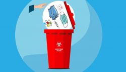 Professional Waste Solutions Designed for Healthcare Compliance