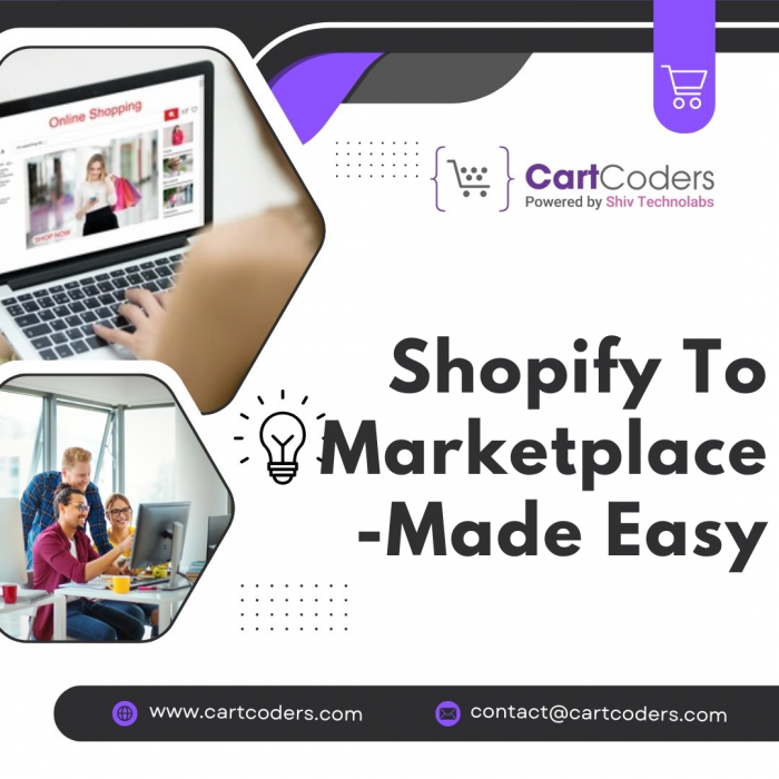 Shopify to Marketplace-Made Easy