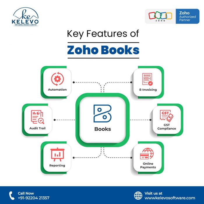 Simplify Your Finances with Zoho Books