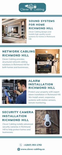 Sound Systems For Home Richmond Hill