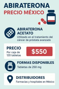 Abiraterona Precio México: Costo Real del Tratamiento para el Cáncer de Próstata