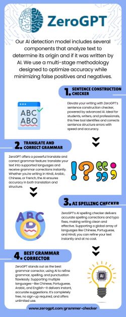 ZeroGPT – Translate & Grammar Checker for Global Writing